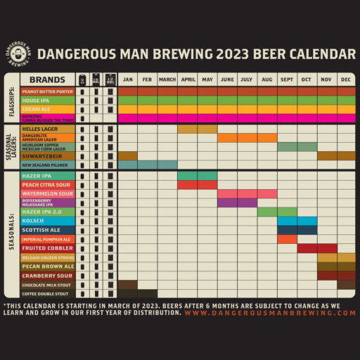 Brand Calendar