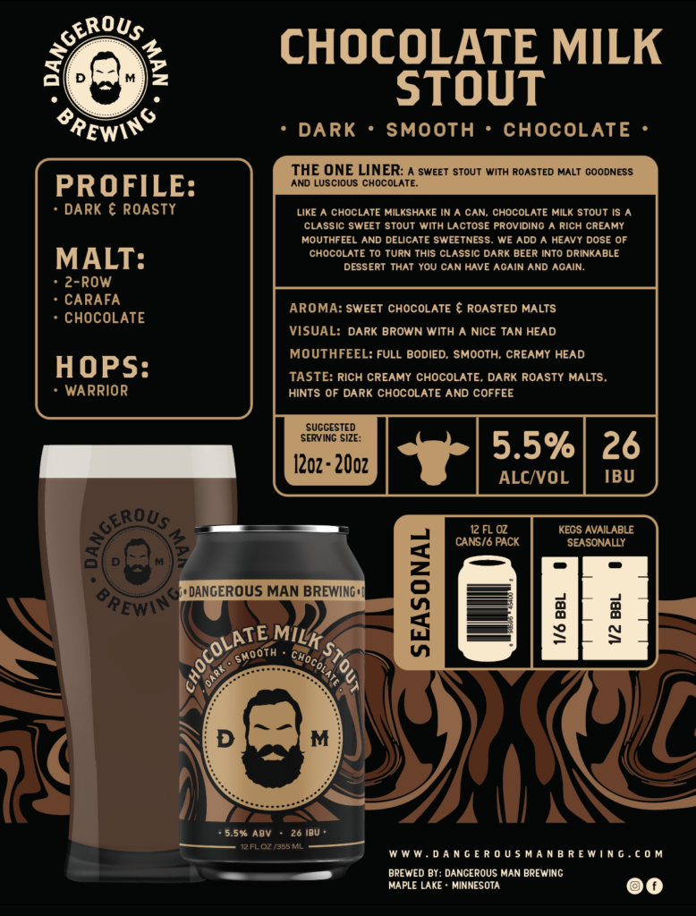 Chocolate Milk Stout Sales Sheet