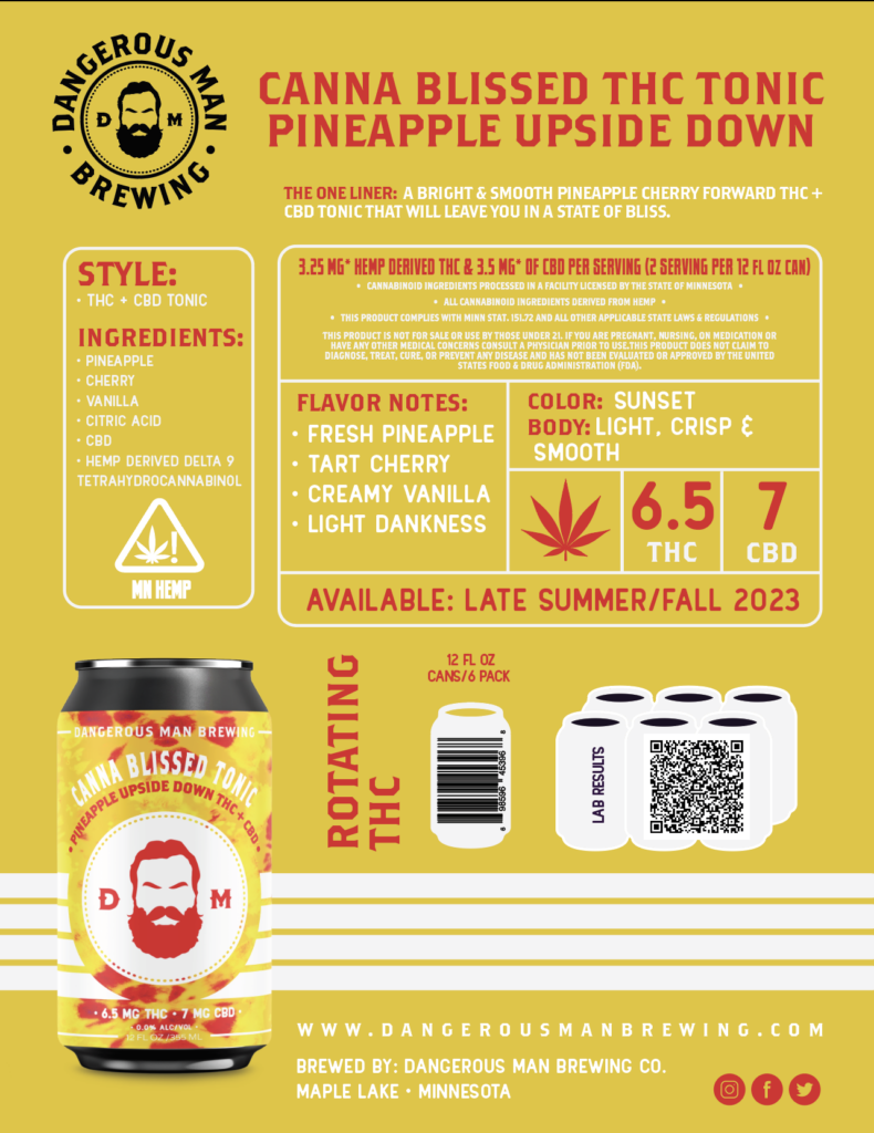 Pineapple Upside Down Sales Sheet
